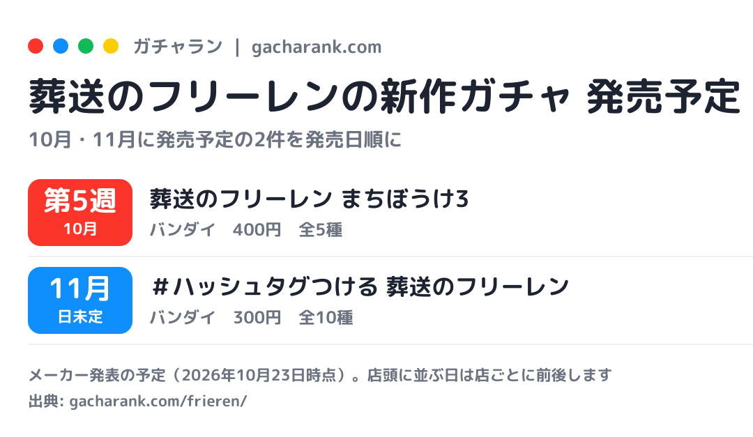 葬送のフリーレンの新作ガチャ 発売予定(今月・来月)