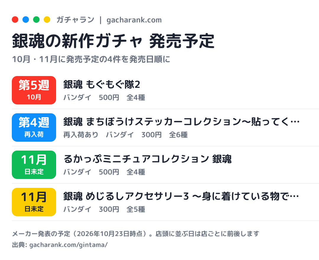 銀魂の新作ガチャ 発売予定(今月・来月)
