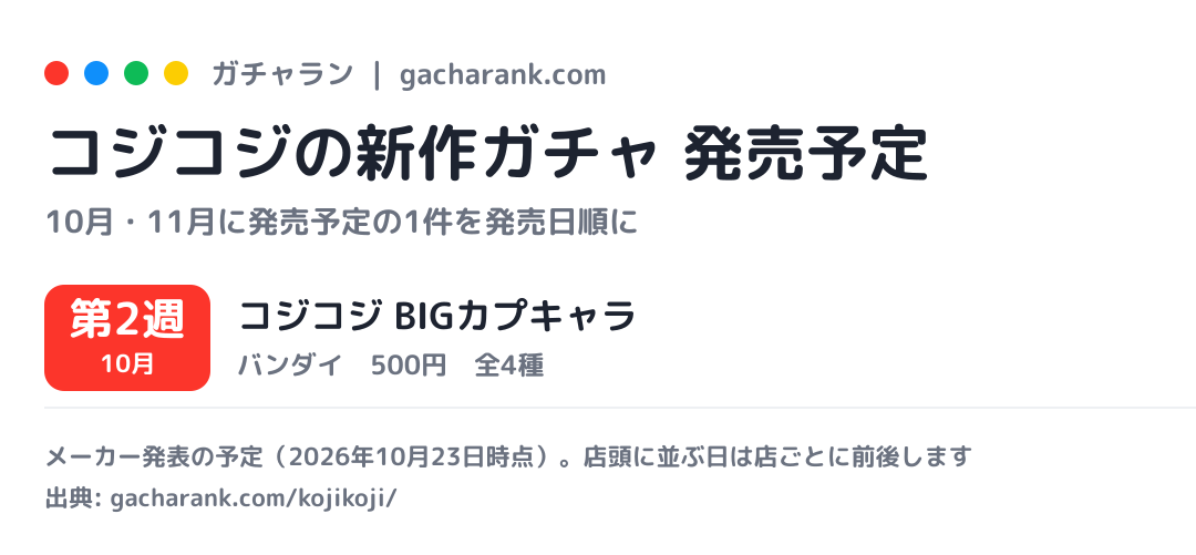 コジコジの新作ガチャ 発売予定(今月・来月)