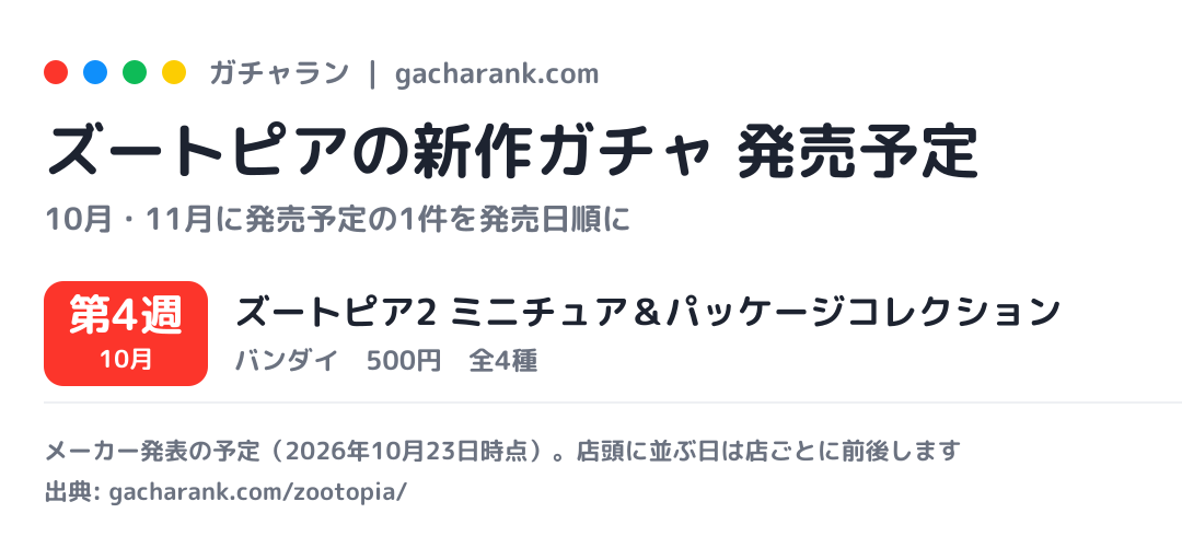 ズートピアの新作ガチャ 発売予定(今月・来月)